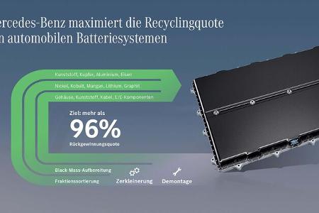 Mercedes eršffnet eCampus am Stammwerk Stuttgart UntertŸrkheim