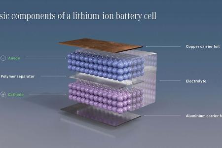 Mercedes eršffnet eCampus am Stammwerk Stuttgart UntertŸrkheim