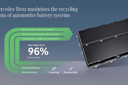 Mercedes eršffnet eCampus am Stammwerk Stuttgart UntertŸrkheim