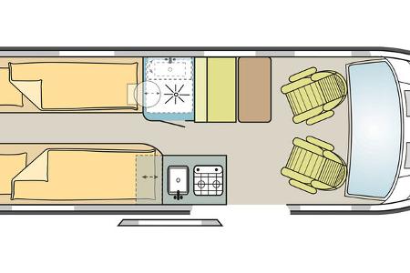 Vergleichstest Karmann vs LMC: LMC Innovan 592 Grundriss