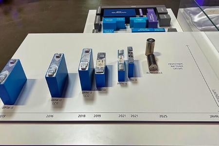 BMW Batteriezellen Fabrik Batterie CMCC Parsdorf Produktion
