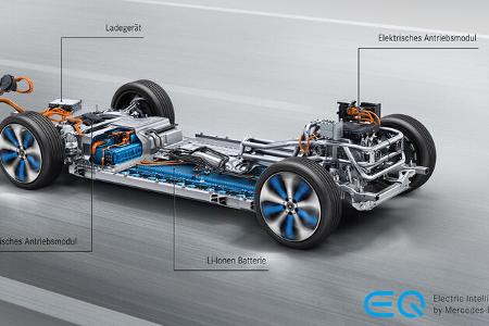 Mercedes EQC, Technik