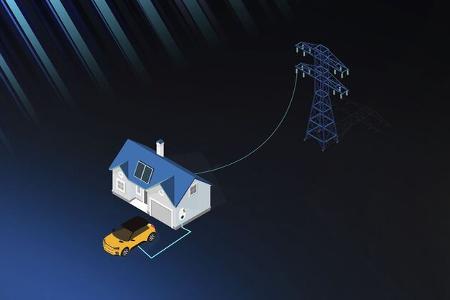 V2G Bidirektionales Laden Renault R5