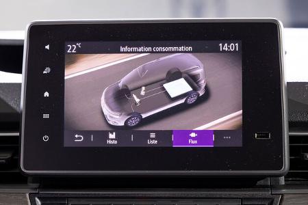 Renault Kangoo E-Tech Electric