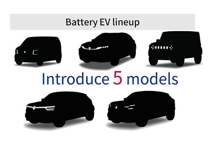 Suzuki Elektrofahrplan 2030