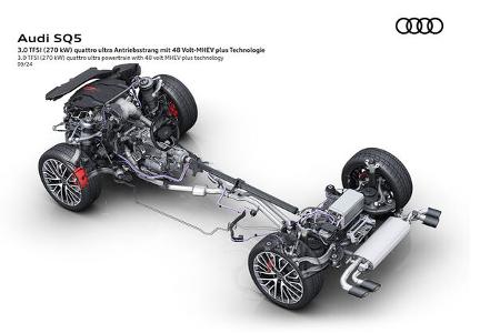Audi Q5 Technik