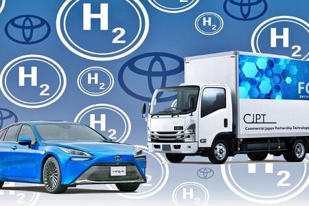 Toyota Wasserstoff