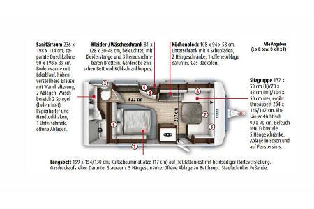 Diamant-560-DW,Innenansicht 
