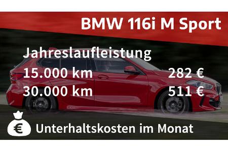 BMW 116i Realverbrauch
