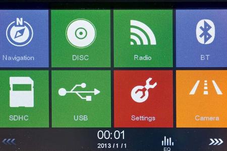 DAS MUSS EINE GUTE NAVIGATIONSSOFTWARE KÖNNEN