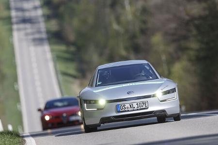 i-Mobility Rallye 2018, Teilnehmer