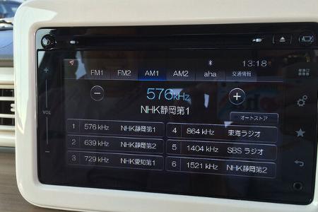 10/2015 Fahrbericht Suzuki Lapin