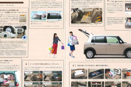 10/2015 Fahrbericht Suzuki Lapin