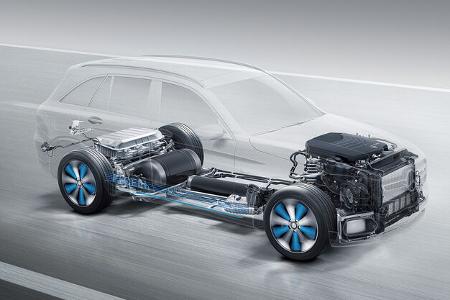 Wasserstoff-Auto Brennstoffzelle 