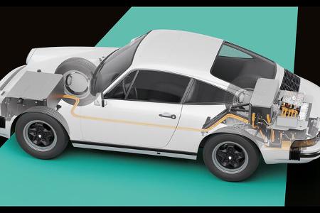 Revive Blitz Porsche 911 F- und G-Modell Elektro-Umbau