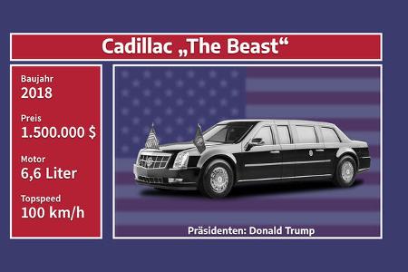 Autos der US-Präsidenten