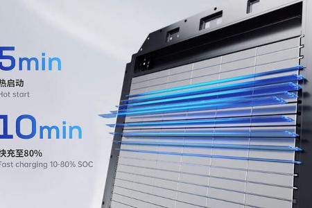 06/2022, CATL Qilin Lithium-Ionen-Batterie 1.000 km Reichweite