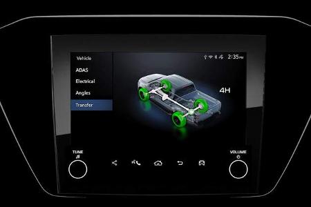 Isuzu D-Max Facelift 2014