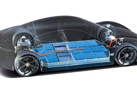 Akku Zeichnung Batterie Porsche Mission E 2018