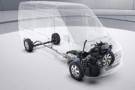 Mercedes Sprinter 2018 Neuvorstellung und Fahrbericht