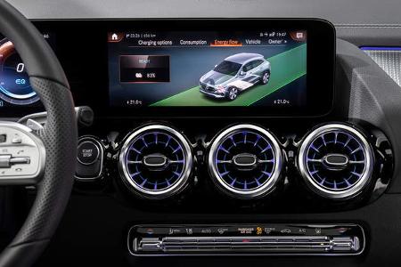 Mercedes EQA (2021) Elektro-SUV