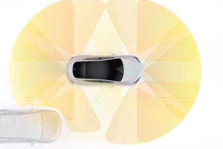 Tesla Model S Plaid Konfigurator