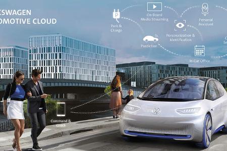 02/2019, Volkswagen Automotive Cloud