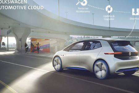 02/2019, Volkswagen Automotive Cloud