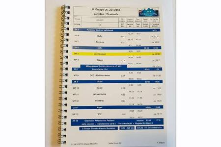 Silvretta Classic 2018, Rallye, Oldtimer