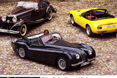 Motor Klassik, Heft 01/1988