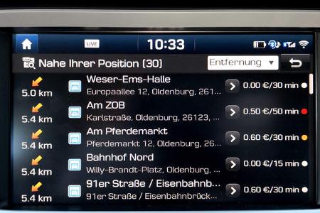 Hyundai Future Leser Test Drive 2019 Ioniq Elektro