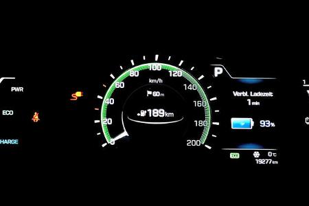 Hyundai Future Leser Test Drive 2019 Ioniq Electric