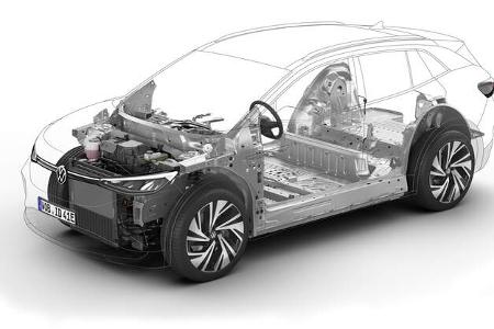 VW ID.4 Weltpremiere 2020