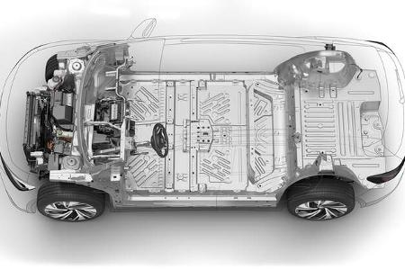 VW ID.4 Weltpremiere 2020