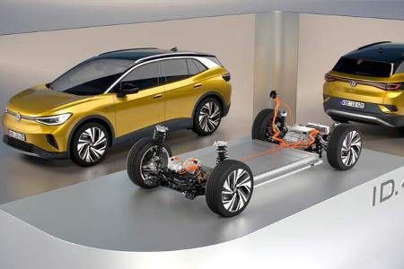 VW ID.4 Weltpremiere 2020