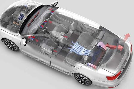 Modularer Querbaukasten, VW Jetta Hybrid Kühlsystem