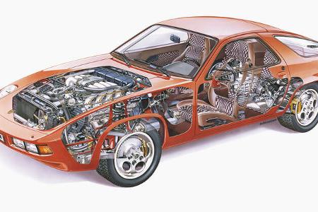 Porsche 928