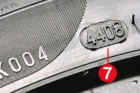 Sommerreifen Ratgeber