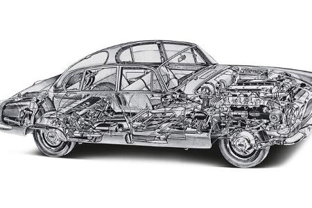 Jaguar 420 G, Durchsicht