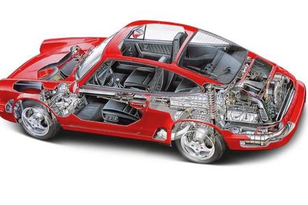 Porsche RS 04/2016 Motor Klassik