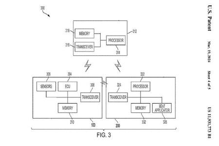 Toyota Patent Farbwechsel