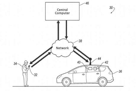 Ford Patent stinkende Ride-Share-App