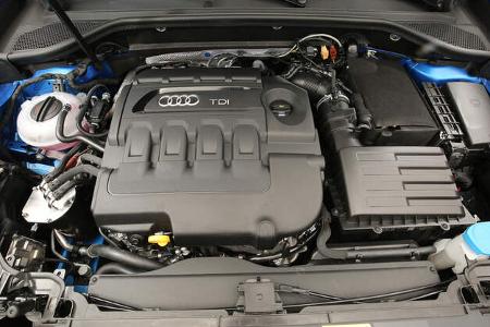 Audi Q2 2.0TDI Quattro, Motor