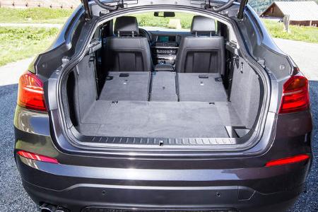 BMW X4, Kofferraum