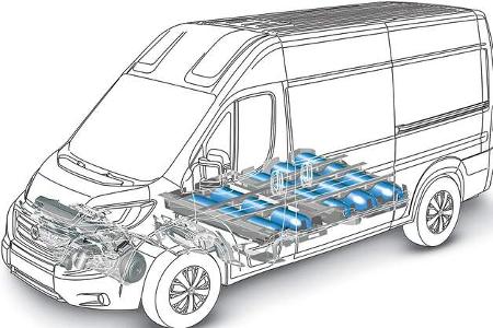 Fiat Ducato Natural Power mit großen Tanks am Unterboden sichern dem mit Erdgas betriebenen Fahrzeug eine Reichweite von rund 400 Kilometern
