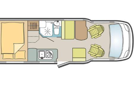 Hobby Optima Ontour Edition