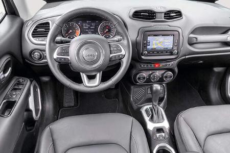 Jeep Renegade SUV Vergleich AMS1417