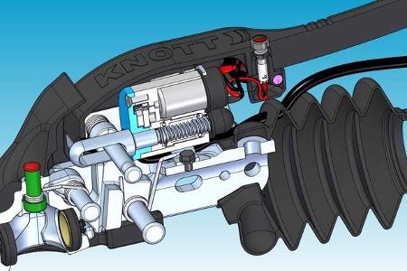 Knott Prototyp Stabilisierung 