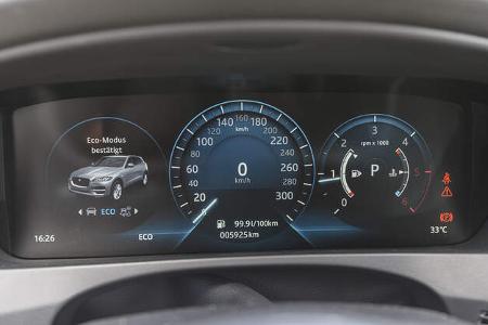 Jaguar F-Pace 25d AWD