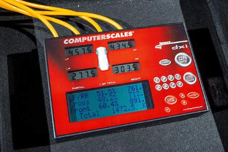 Audi TT RS (8S) - Sportcoupé - Supertest - Fünfzylinder
